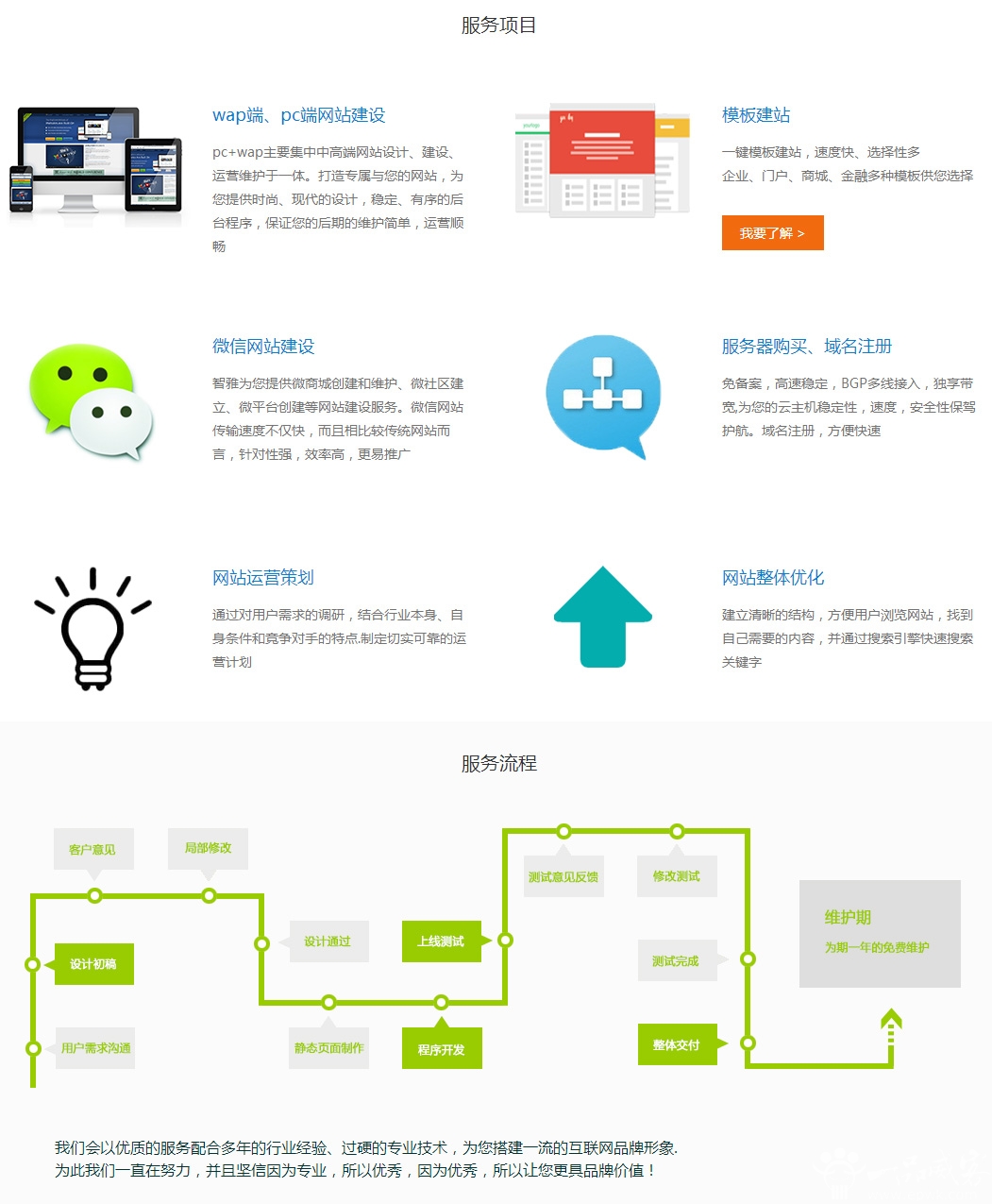團(tuán)購(gòu)網(wǎng)站的設(shè)計(jì)與開(kāi)發(fā)全攻略 從概念到實(shí)現(xiàn)